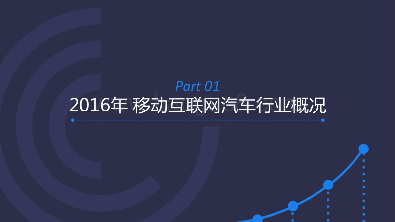 2016移动互联网汽车人群洞察.pdf_第4页