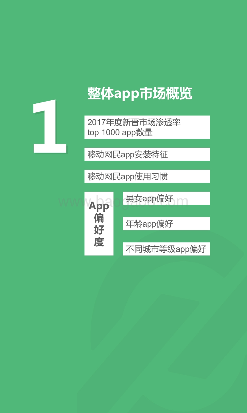 2017年移动互联网行业盘点app榜单.pdf_第3页