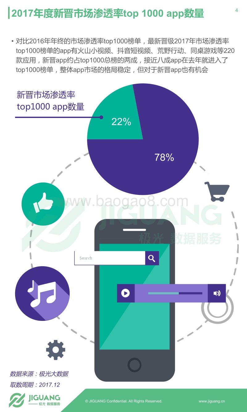 2017年移动互联网行业盘点app榜单.pdf_第4页