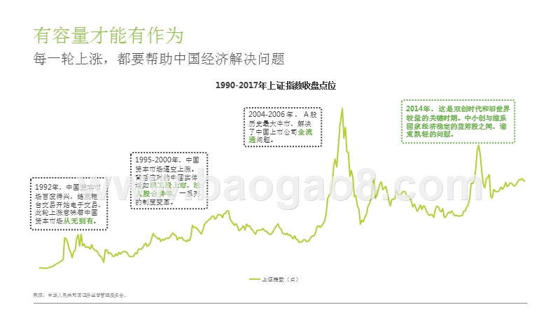2018年中国互联网产业发展报告.pptx_第3页