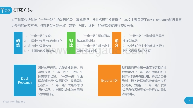 2017科技“一带一路”发展研究报告.pdf_第4页
