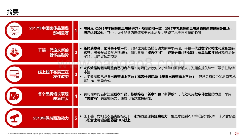 2017年中国奢侈品市场研究.pdf_第2页