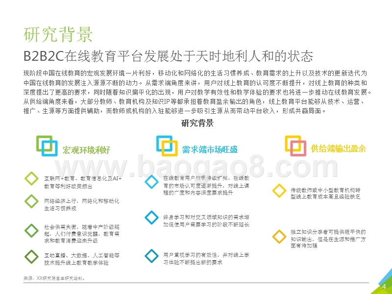 2018年中国在线教育平台用户大数据报告——腾讯课堂数据篇.pptx_第4页