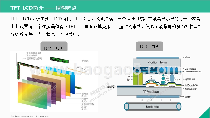 2017年LCD行业研究报告.pptx_第5页