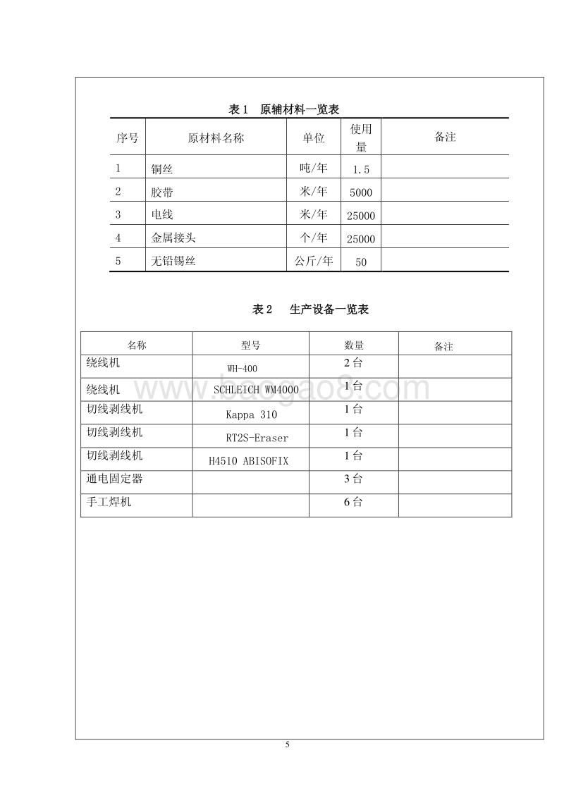 XX线圈科技公司环境影响报告表.pdf_第5页