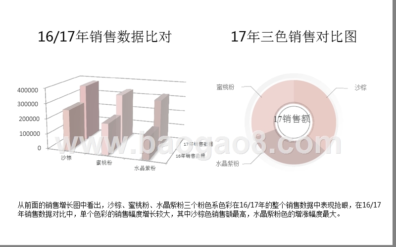 2017女装色彩趋势数据.pptx_第5页