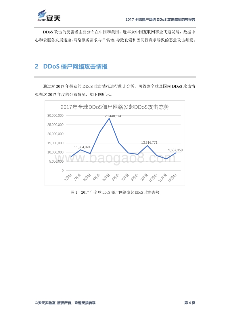 2017 全球僵尸网络 DDOS攻击威胁态势报告.pdf_第4页