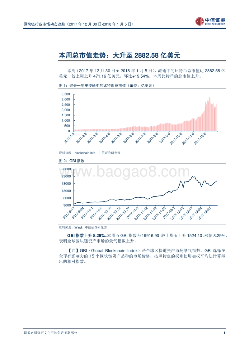 区块链行业市场动态追踪（2017年12月30日-2018年1月5日）.pdf_第4页