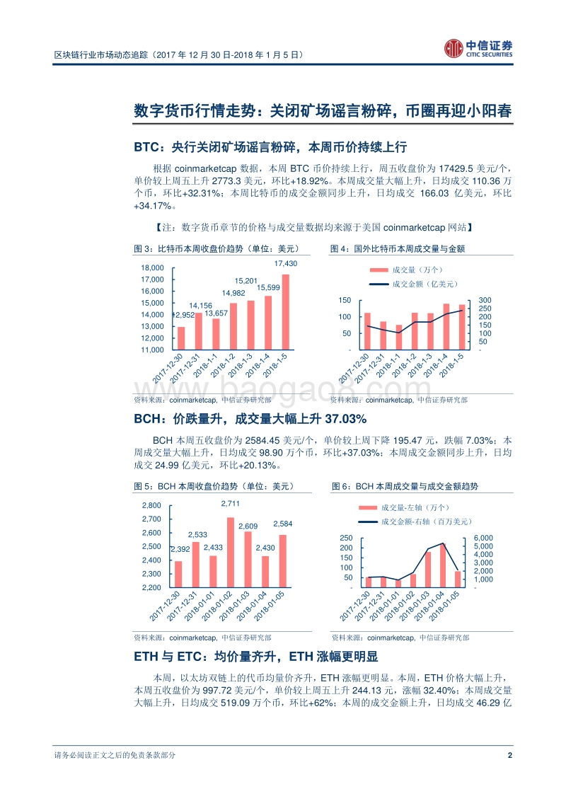 区块链行业市场动态追踪（2017年12月30日-2018年1月5日）.pdf_第5页