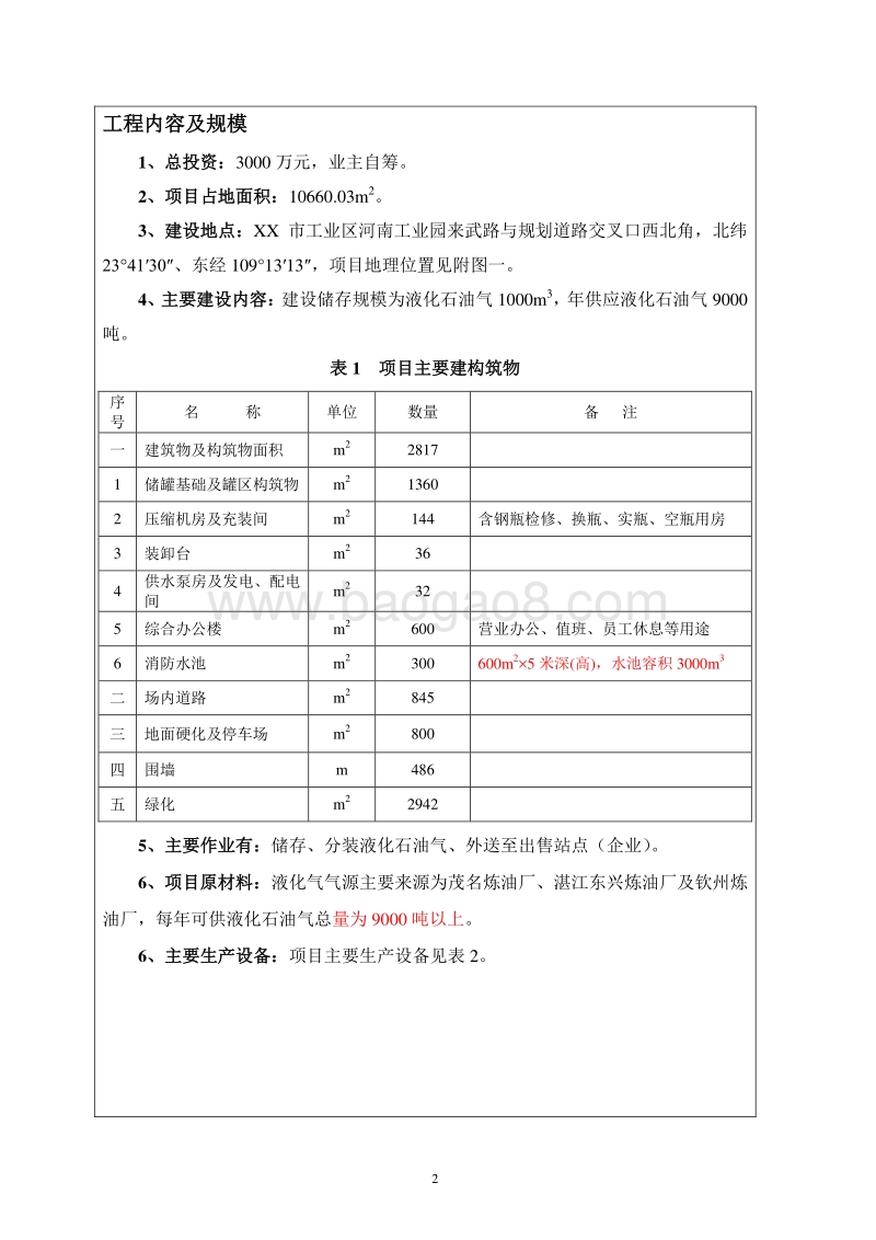 XX燃气公司液化石油气充装站建设项目环境影响评价报告表.doc_第2页