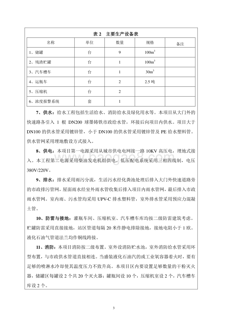 XX燃气公司液化石油气充装站建设项目环境影响评价报告表.doc_第3页