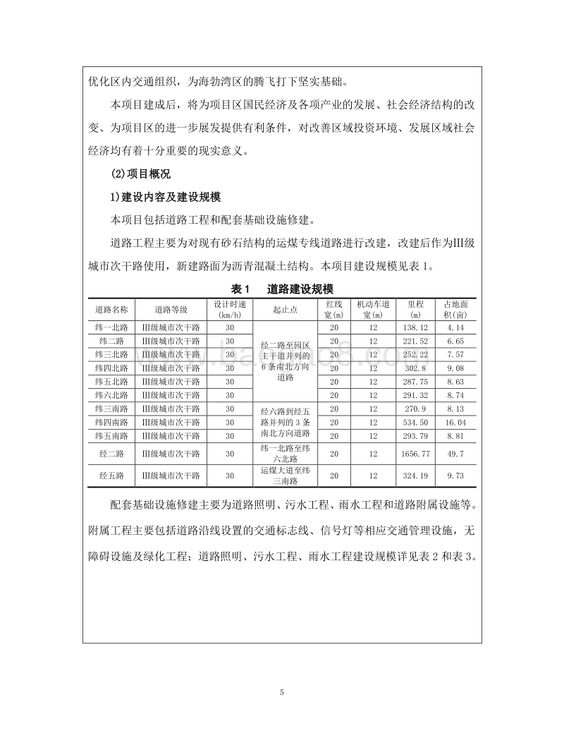XX道路改造工程建设项目环境影响报告表.pdf_第5页