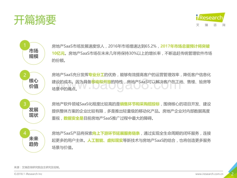2017年中国房地产SaaS服务发展白皮书.pdf_第2页
