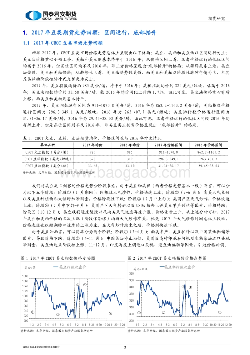 2018年投资策略报告（农产品篇）.pdf_第5页