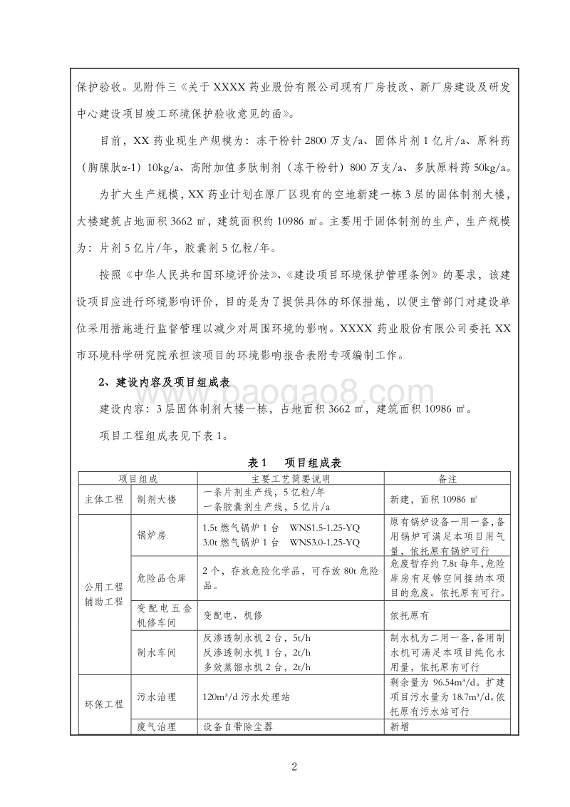 XX药业股份有限公司环境影响评价报告表.doc_第5页