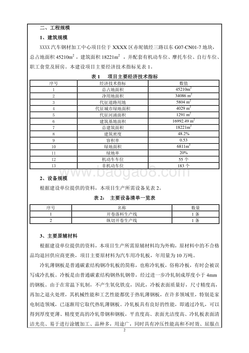 XX汽车钢材部件加工中心项目环境影响评价报告表.doc_第4页