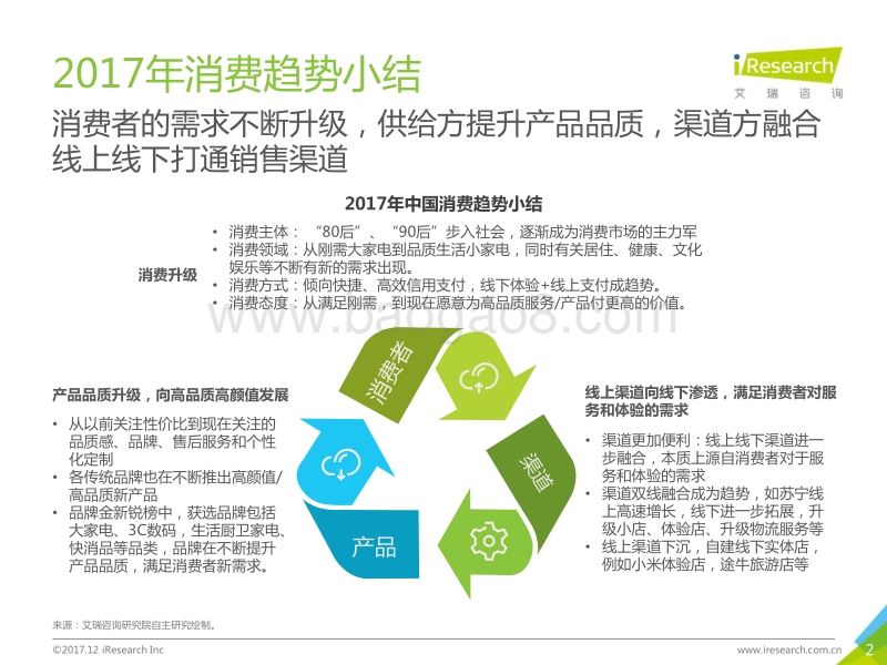 2017年中国消费者购物趋势洞察.pdf_第2页