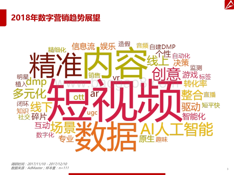 2018年数字营销趋势报告.pdf_第3页