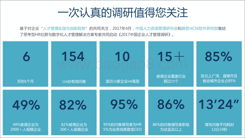2017中国企业人才管理调研报告.pdf_第2页
