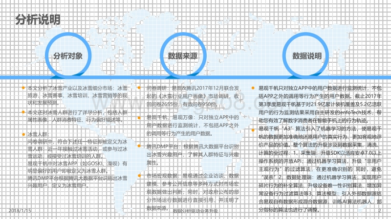 冰雪产业白皮书.pdf_第2页