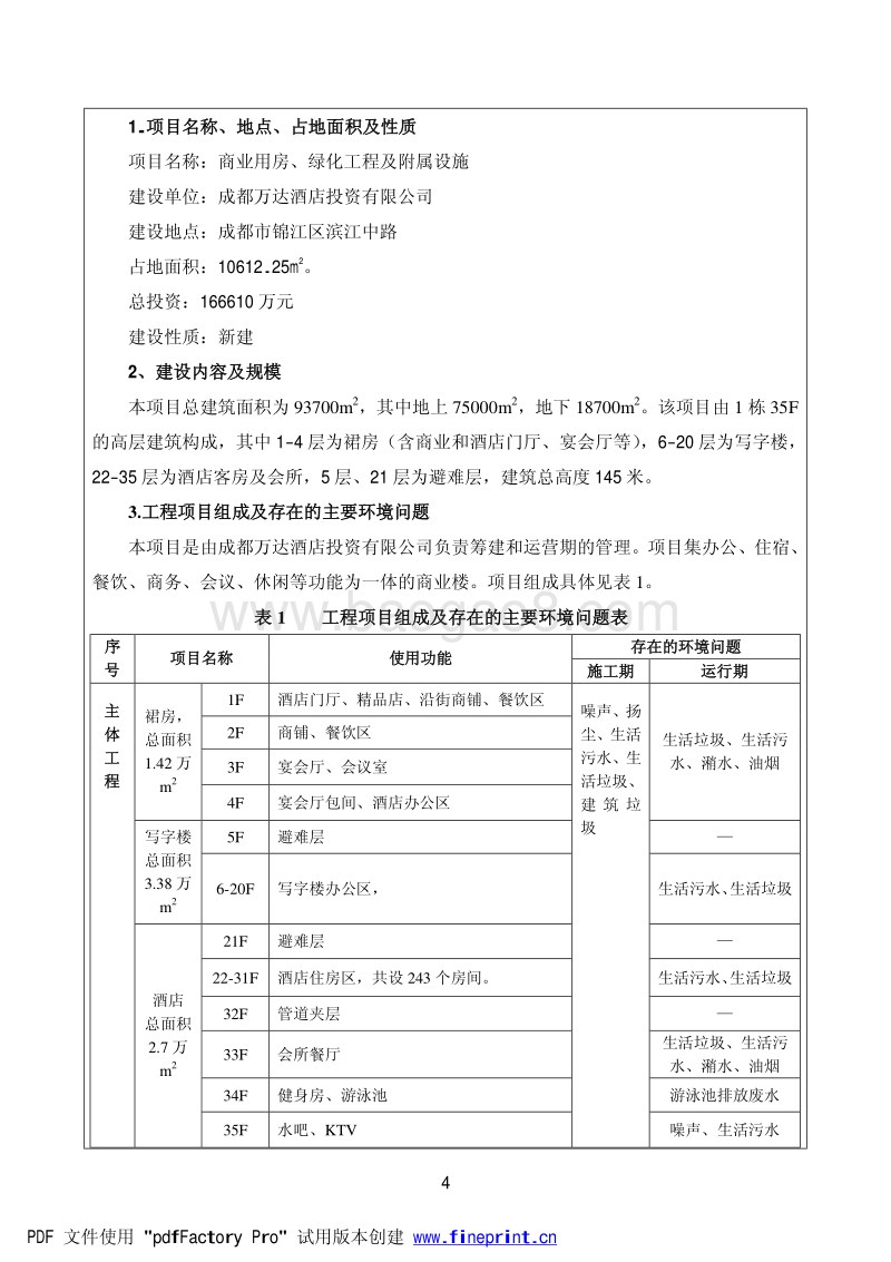 XX公司商业用房、绿化工程及附属设施建设项目环境影响评价报告表.pdf_第5页