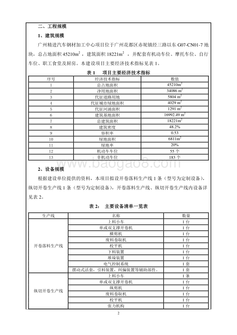 XX汽车钢材部件加工中心项目环境影响评价报告表.pdf_第4页