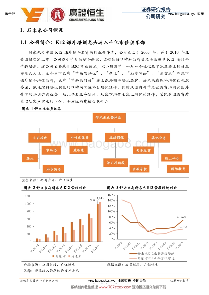 K12教育系列专题：解码好未来.pdf_第5页