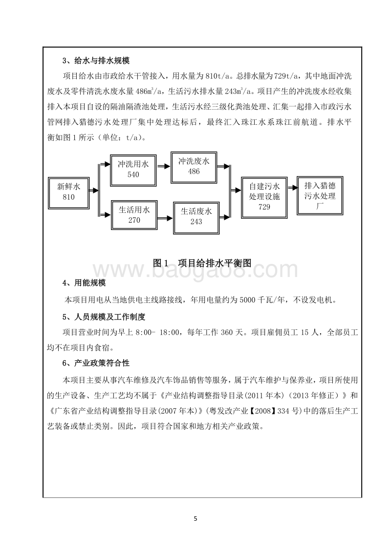 XX汽车维修厂环境影响评价报告表.doc_第5页