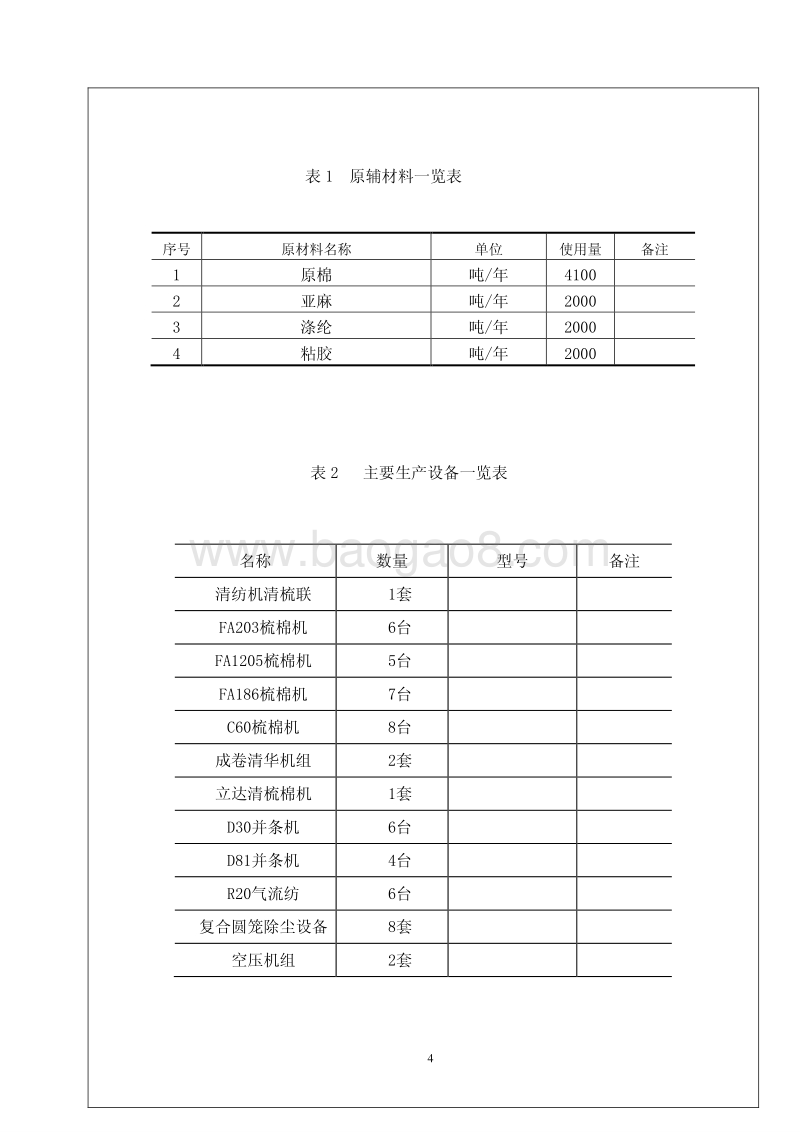 XX纱线研发有限公司环境影响报告表.pdf_第4页