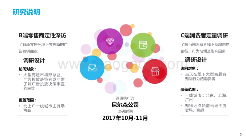 2017中国零售行业营销白皮书.pdf_第3页