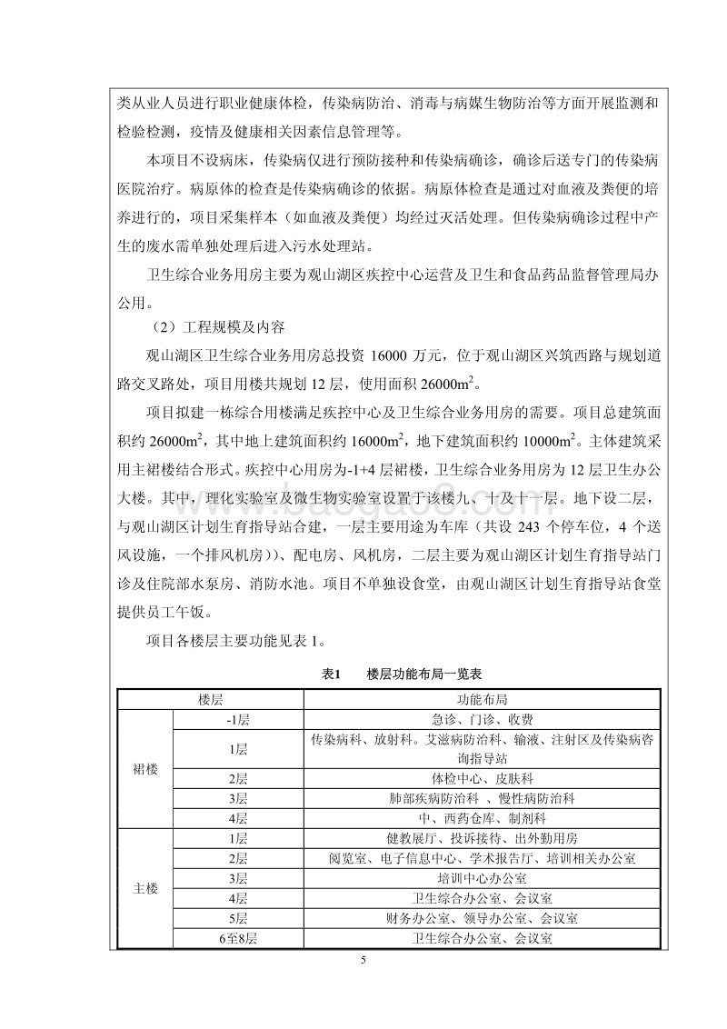 XX卫生业务用房项目环境影响报告表.pdf_第5页