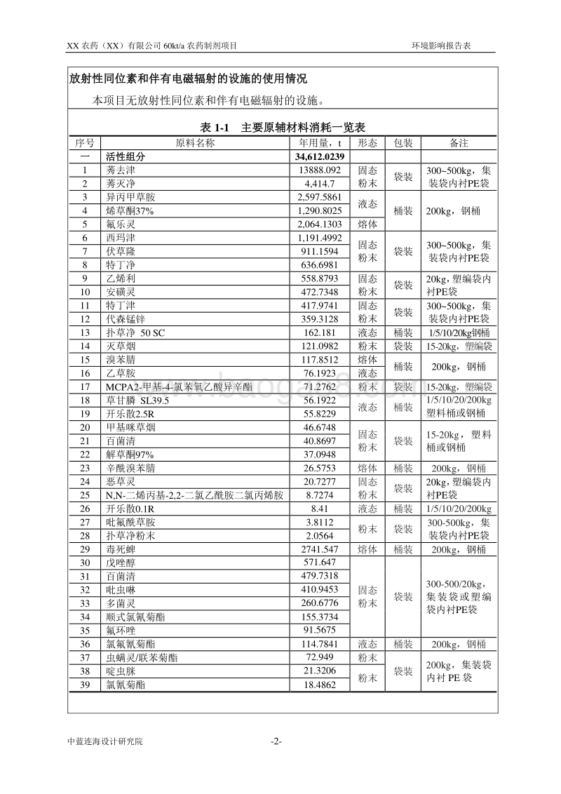 XX公司农药制剂项目环境影响报告表.doc_第4页