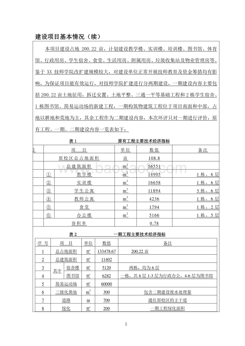 XX技师学院改扩建项目环境影响评估报告表.doc_第5页