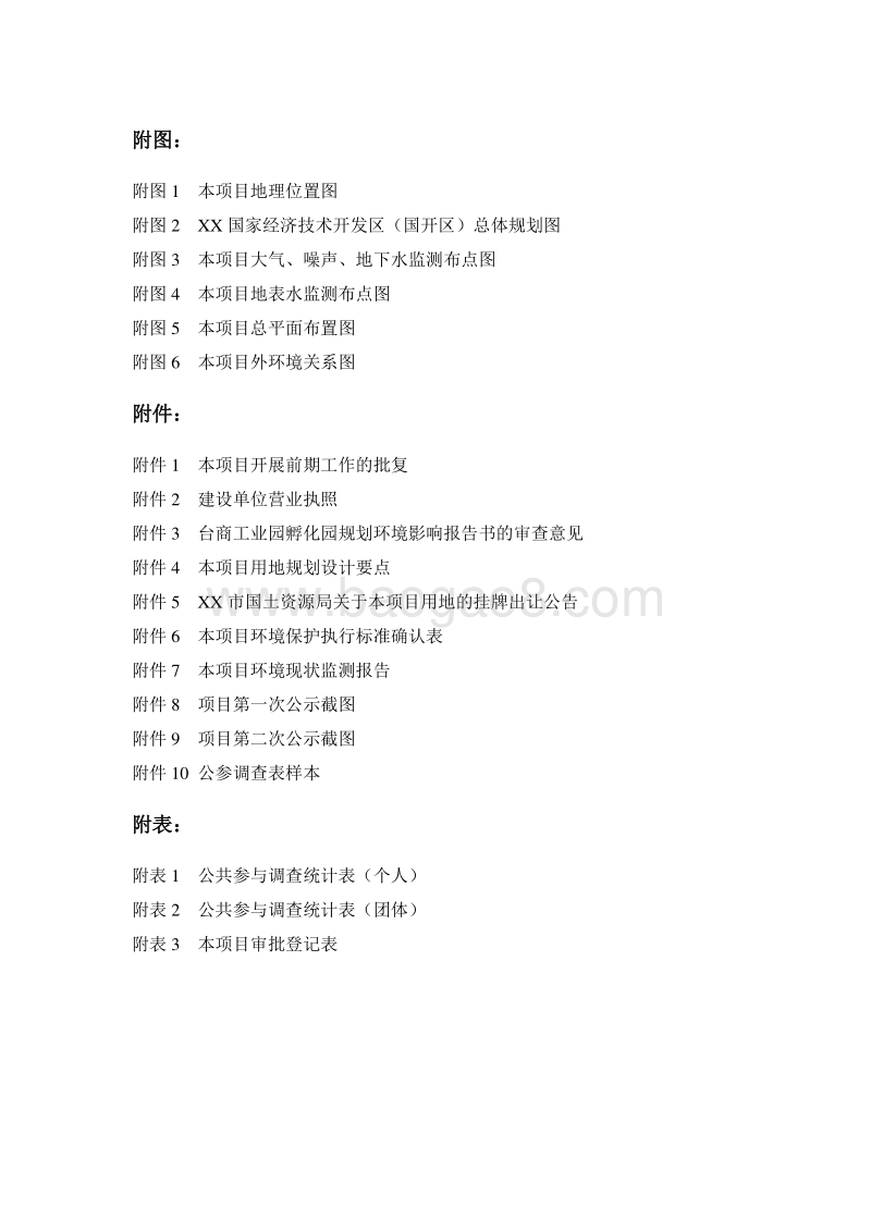XX工业园标准化厂房建设项目环境影响评价报告表.doc_第4页