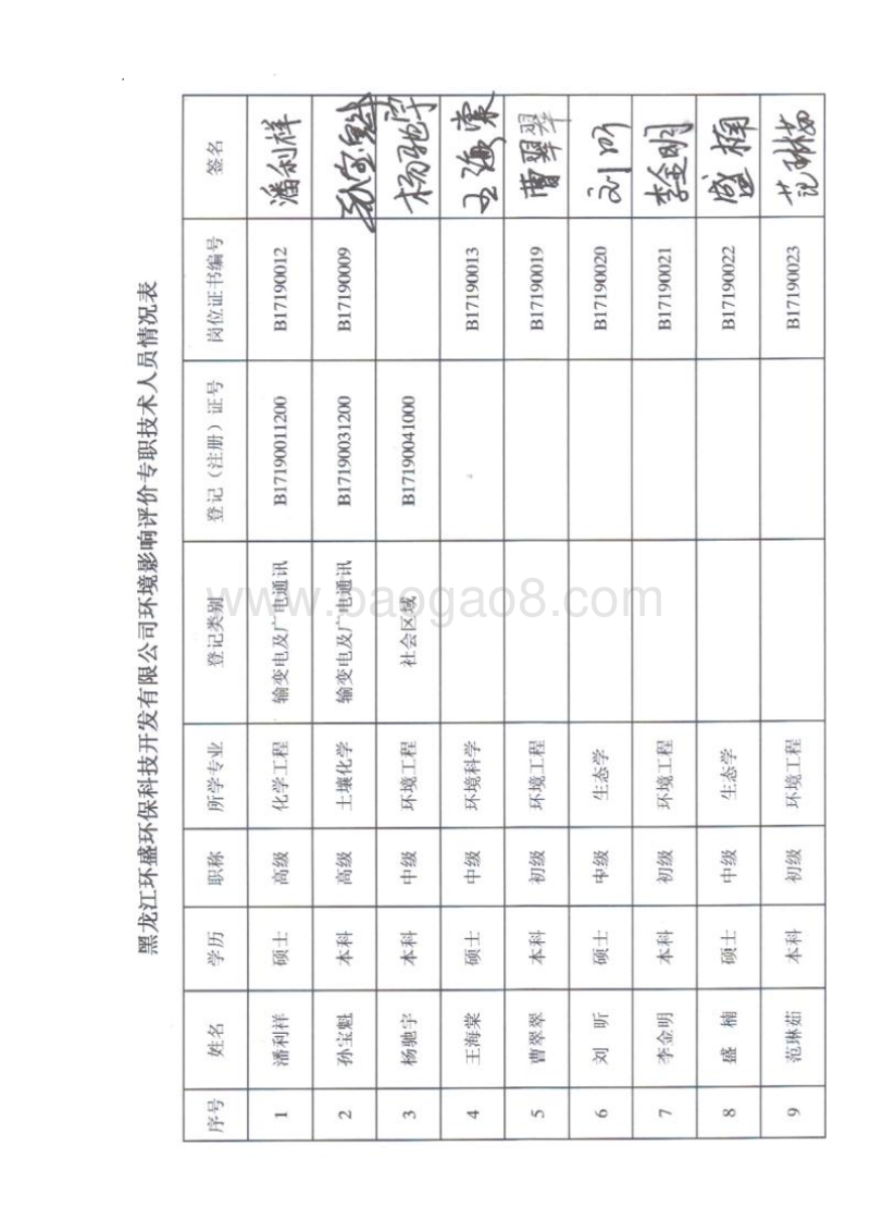 XX气象站建设工程环境影响评价报告表.doc_第2页