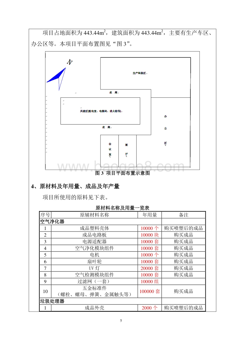 XX厂垃圾处理装置生产项目环境影响评价报告表.pdf_第5页
