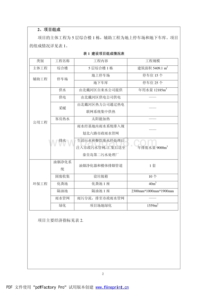 XX宾馆综合楼改造项目环境影响报告表.pdf_第4页