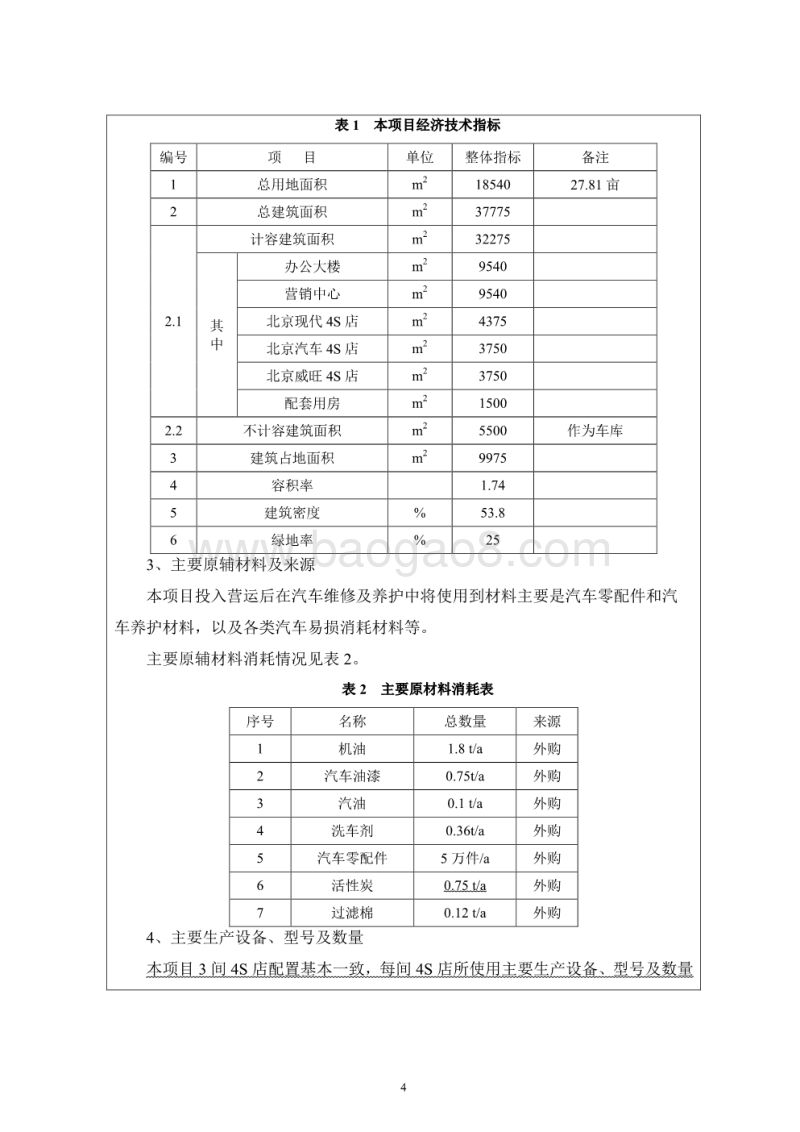XX销售服务中心项目环境影响评价报告表.pdf_第5页