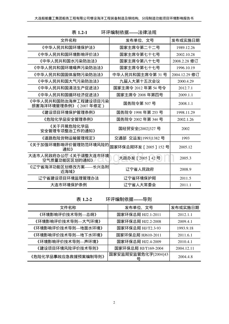XX船务工程公司环境影响报告书.pdf_第2页