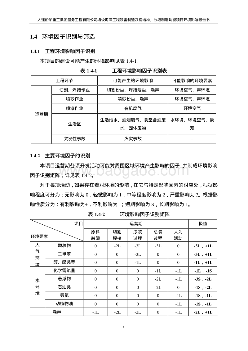 XX船务工程公司环境影响报告书.pdf_第5页