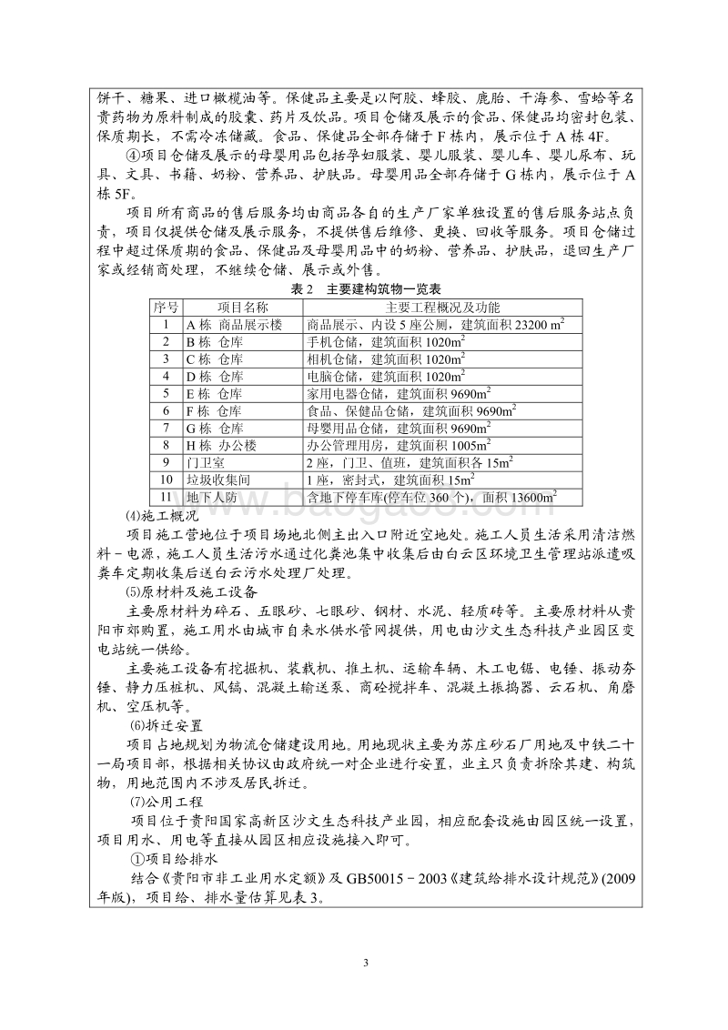 XX示范区环境影响报告表.pdf_第4页