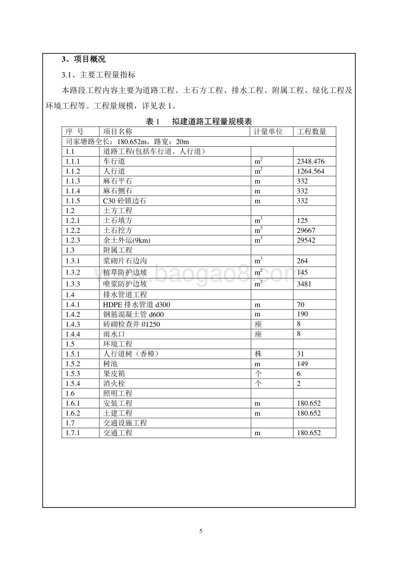 XX道路工程环境影响评价报告表 (2).doc_第5页