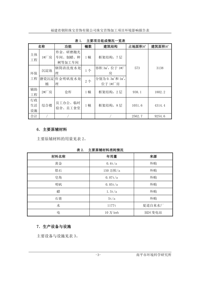 XX厂首饰加工环境影响评价报告表.pdf_第4页