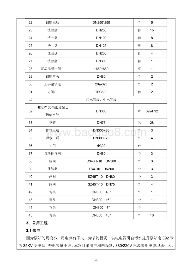 XX污水管线建设项目环境影响报告表.pdf_第4页