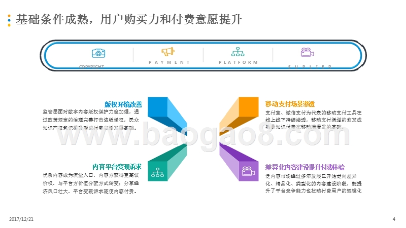 2017中国互联网内容付费市场专题分析.pptx_第4页