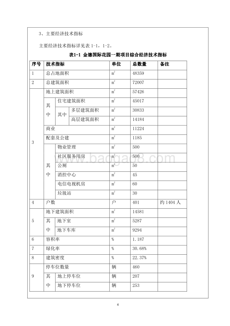 XX住宅区环境影响评价报告表.pdf_第4页