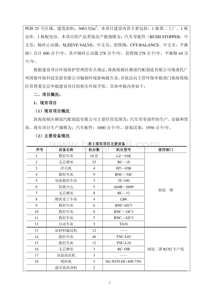 XX汽配制造有限公司环境影响评价报告表.pdf_第4页