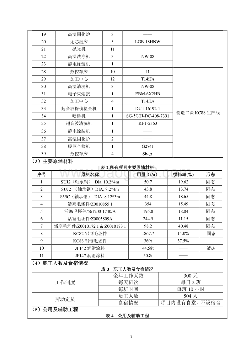 XX汽配制造有限公司环境影响评价报告表.pdf_第5页