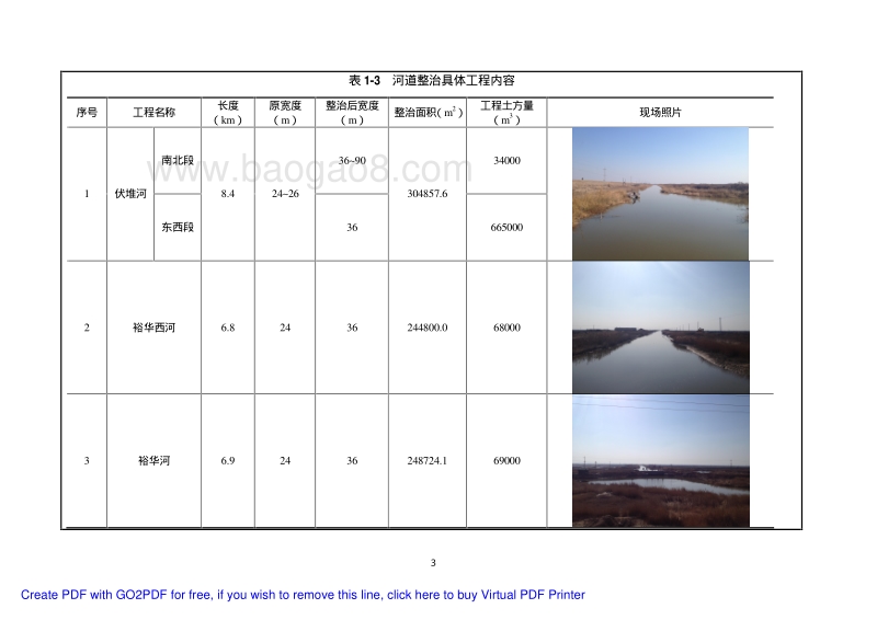 XX河道整治工程环境影响报告表　　.pdf_第5页