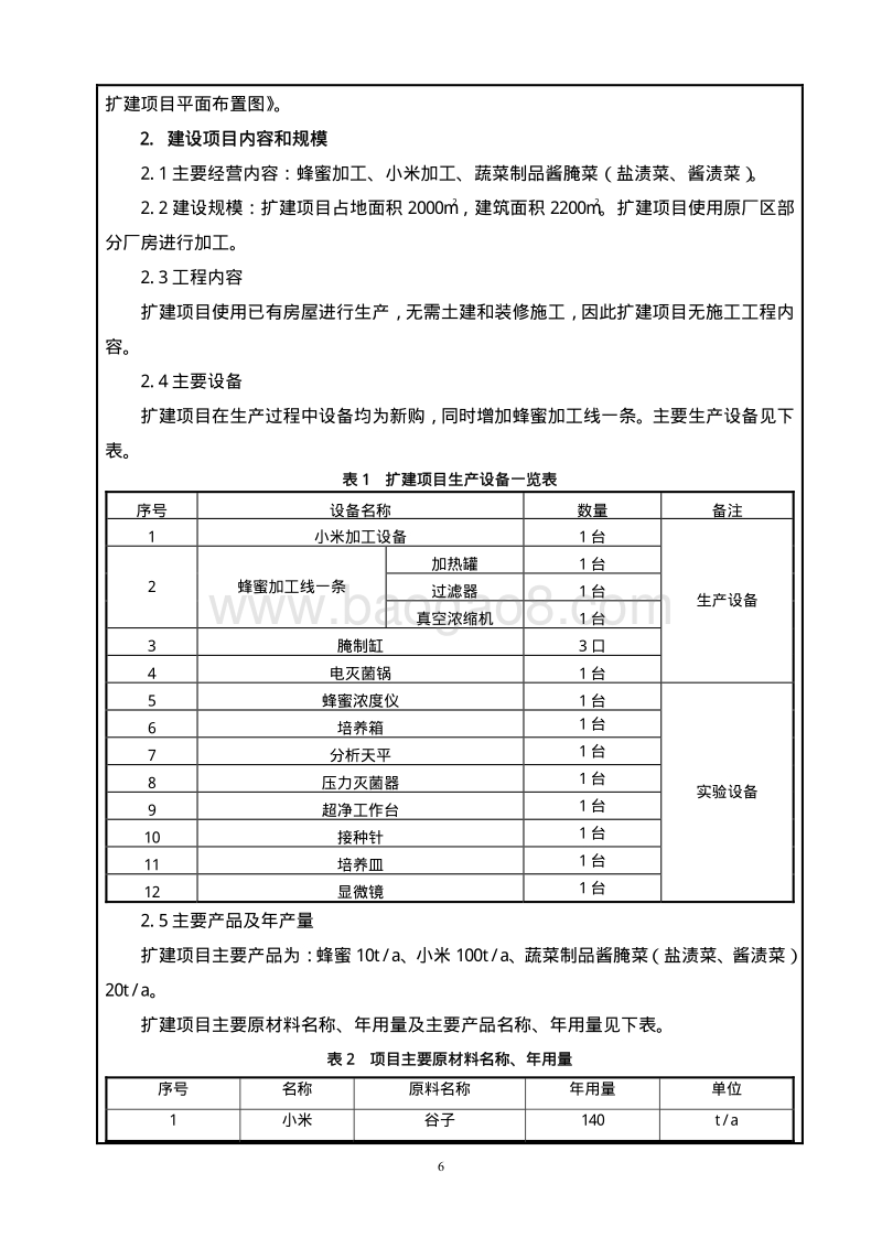 XX农产品项目环境影响评价报告表.pdf_第4页